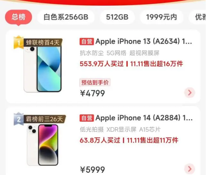 东乌珠穆沁苹果14维修分享iPhone14配置不如同价位的安卓还能大卖 