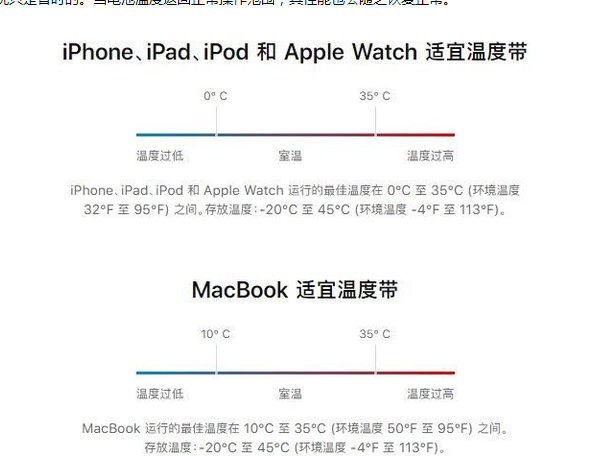 东乌珠穆沁苹果13维修分享iPhone 13耗电越来越快怎么办 