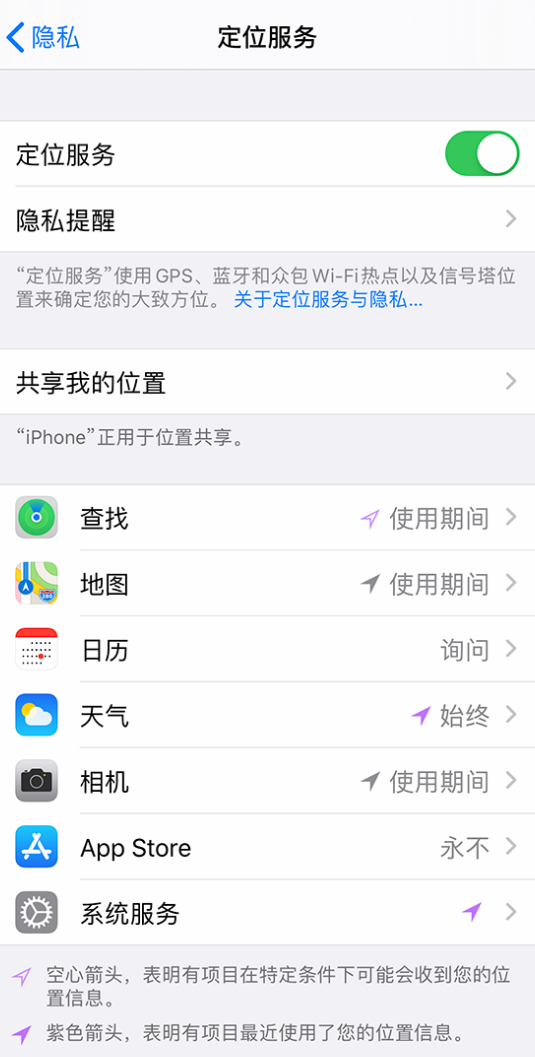 东乌珠穆沁苹果手机维修分享iPhone 状态栏中时间显示为蓝色图标是什么情况 